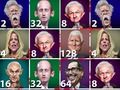 Permainan 2048 Trump talian