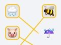 Permainan Permainan Emoji talian