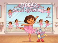 Permainan Dora's Ballet Adventures talian