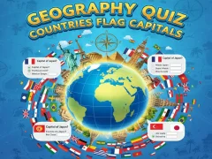 Permainan Geography Quiz Countries Flag Capitals talian