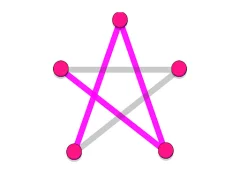 Permainan Dots Line talian