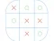 Permainan Tic Tac Toe talian