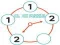 Permainan Clock Puzzle talian