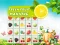 Permainan Fresh Fruit Mahjong talian