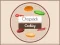 Permainan Chopstick Cooking talian