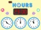 Permainan The Hours talian