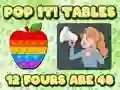Permainan Pop It  Tables talian