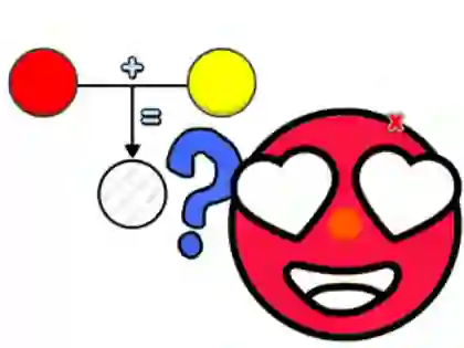 Permainan Kids Quiz: Color Mixing Gamef talian