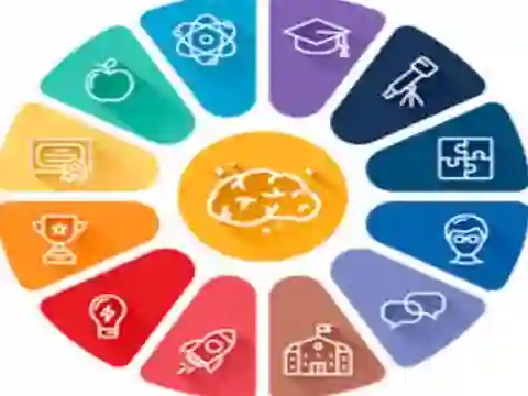 Permainan Quiz: General knowledge Trivia talian