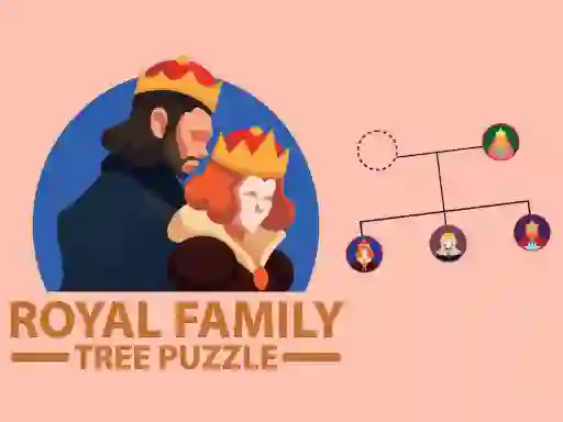 Permainan Royal Family Tree talian