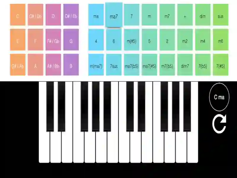 Permainan Real Piano Online talian