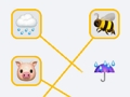Permainan Permainan Emoji talian
