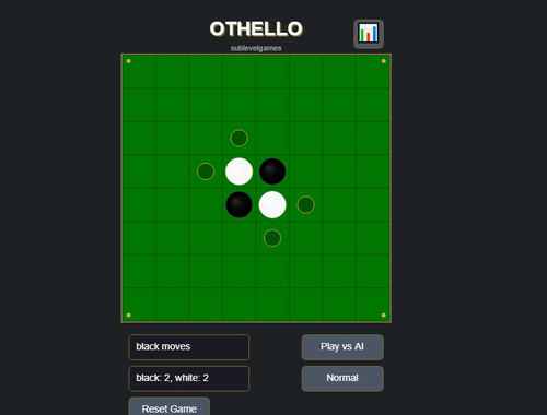 Permainan Othello-Reversi  talian