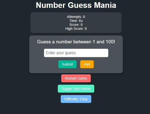Permainan Nombor meneka mania  talian
